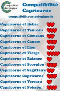 Capricorne compatibilité amoureuse